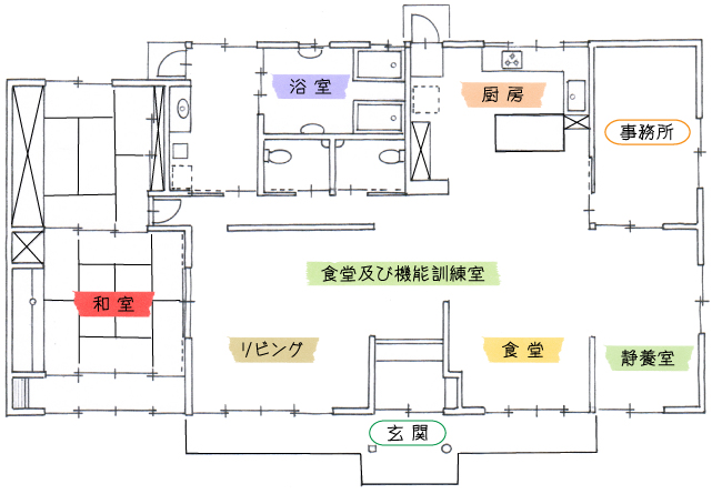 美咲デイサービス　施設内の様子